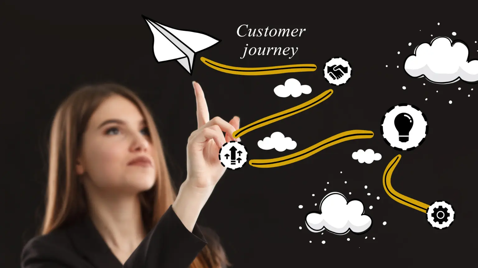 Woman pointing at a graphic showing a customer journey path with icons and a paper airplane.