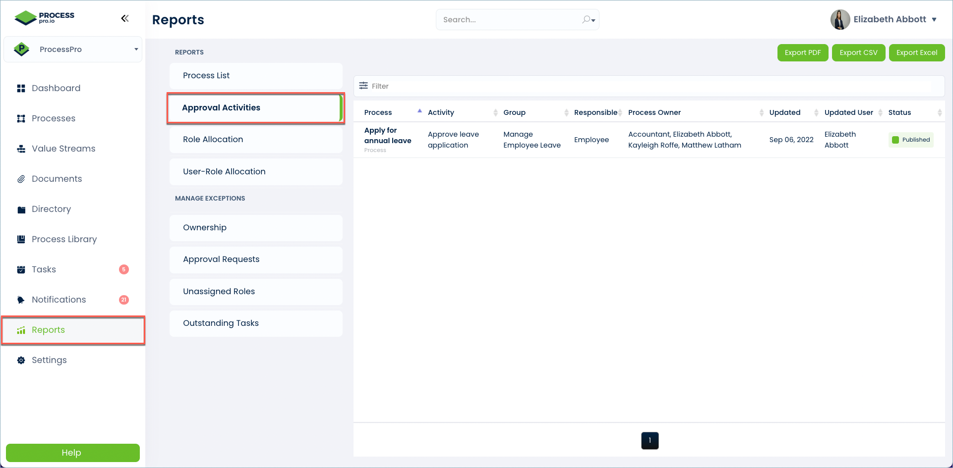 process approval features