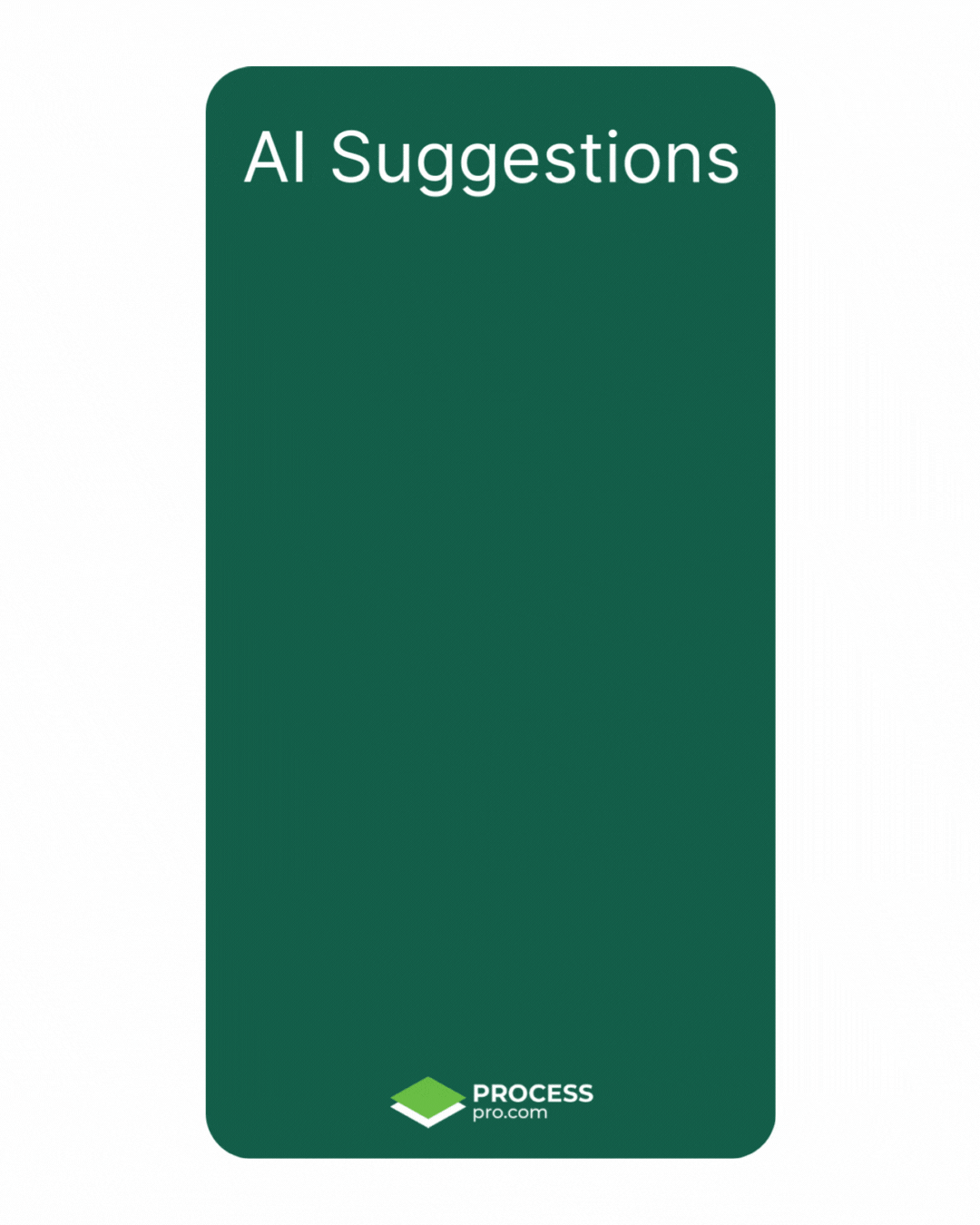 SmartFlow AI suggestions infographic listing features: AI drafts your processes, instant optimization, built-in health checks, and auto-generated SOPs.