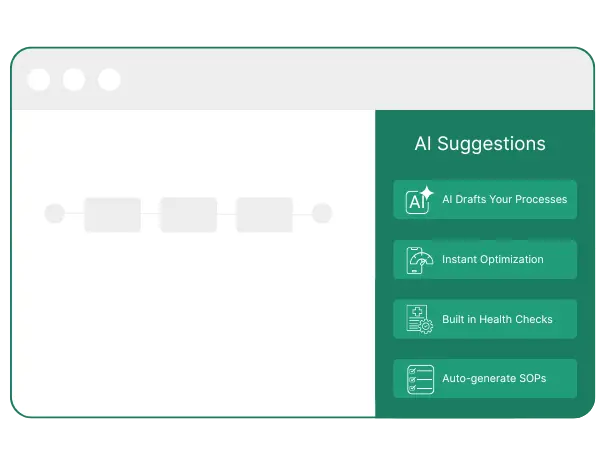 SmartFlow AI suggestions panel showing features like AI drafting, instant optimization, built-in health checks, and auto-generated SOPs.