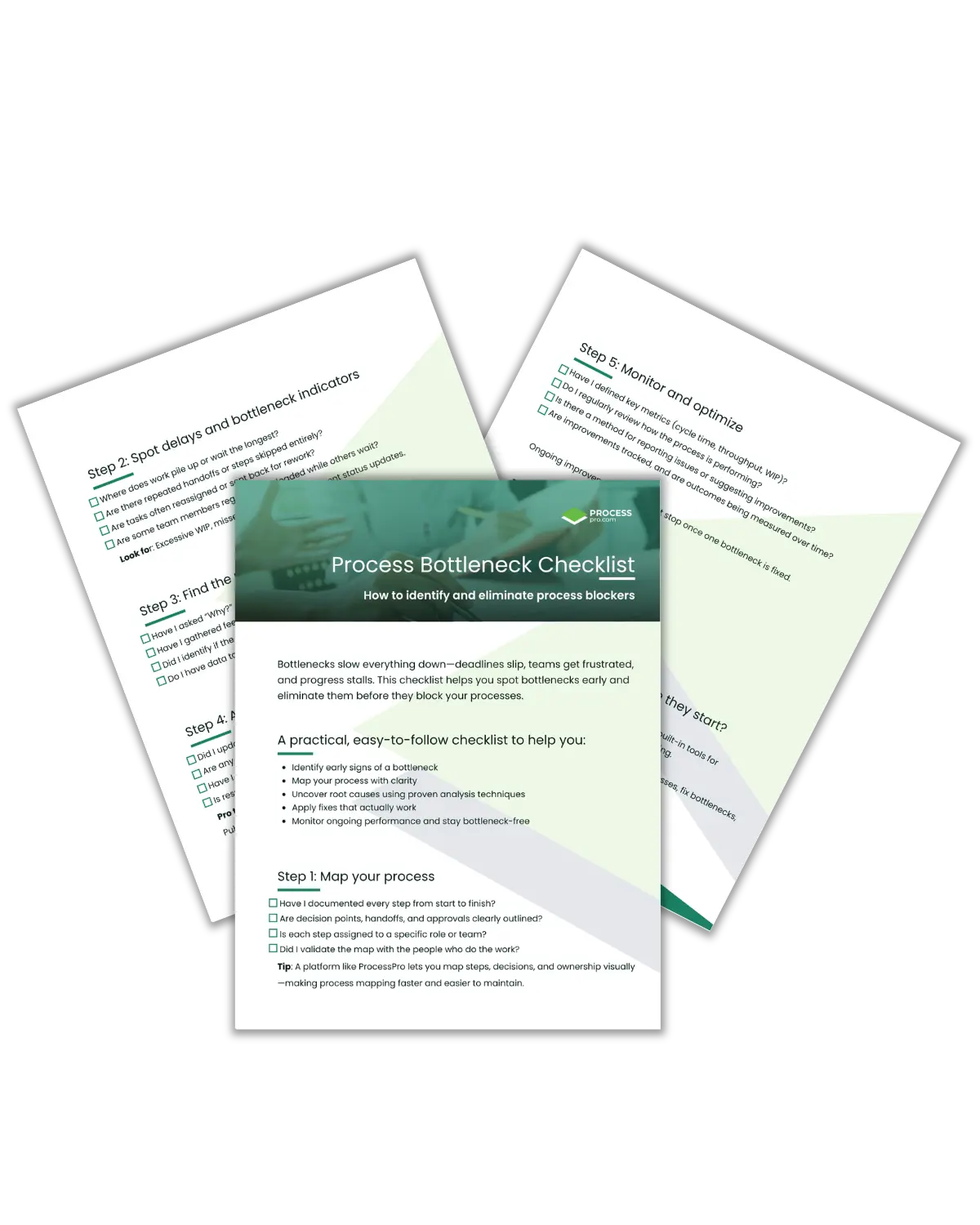 Checklist pages showing how to identify and eliminate process bottlenecks