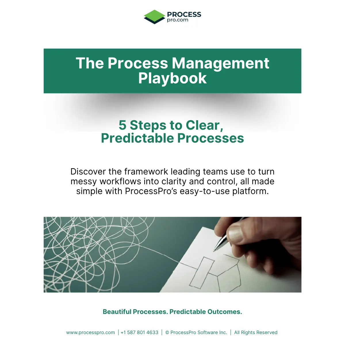 Cover page of the “Process Management Playbook” showing the title, subtitle “5 Steps to Clear, Predictable Processes,” a short description about turning messy workflows into clarity and control, and an image of a hand sketching a structured diagram over chaotic lines. The ProcessPro logo appears at the top with the tagline “Beautiful Processes. Predictable Outcomes.”