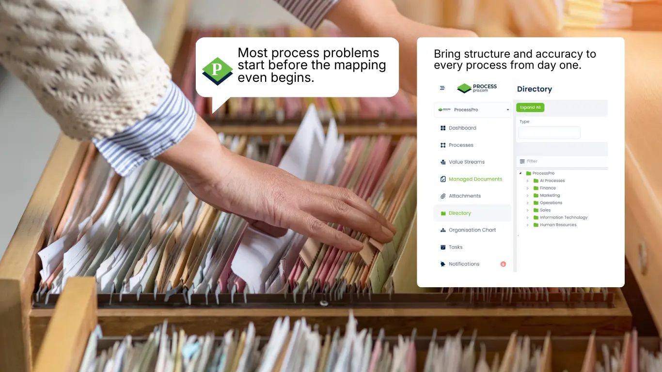 A hand pulling a file from a cluttered filing cabinet alongside the ProcessPro platform view that replaces manual processes and reduces process mapping mistakes.
