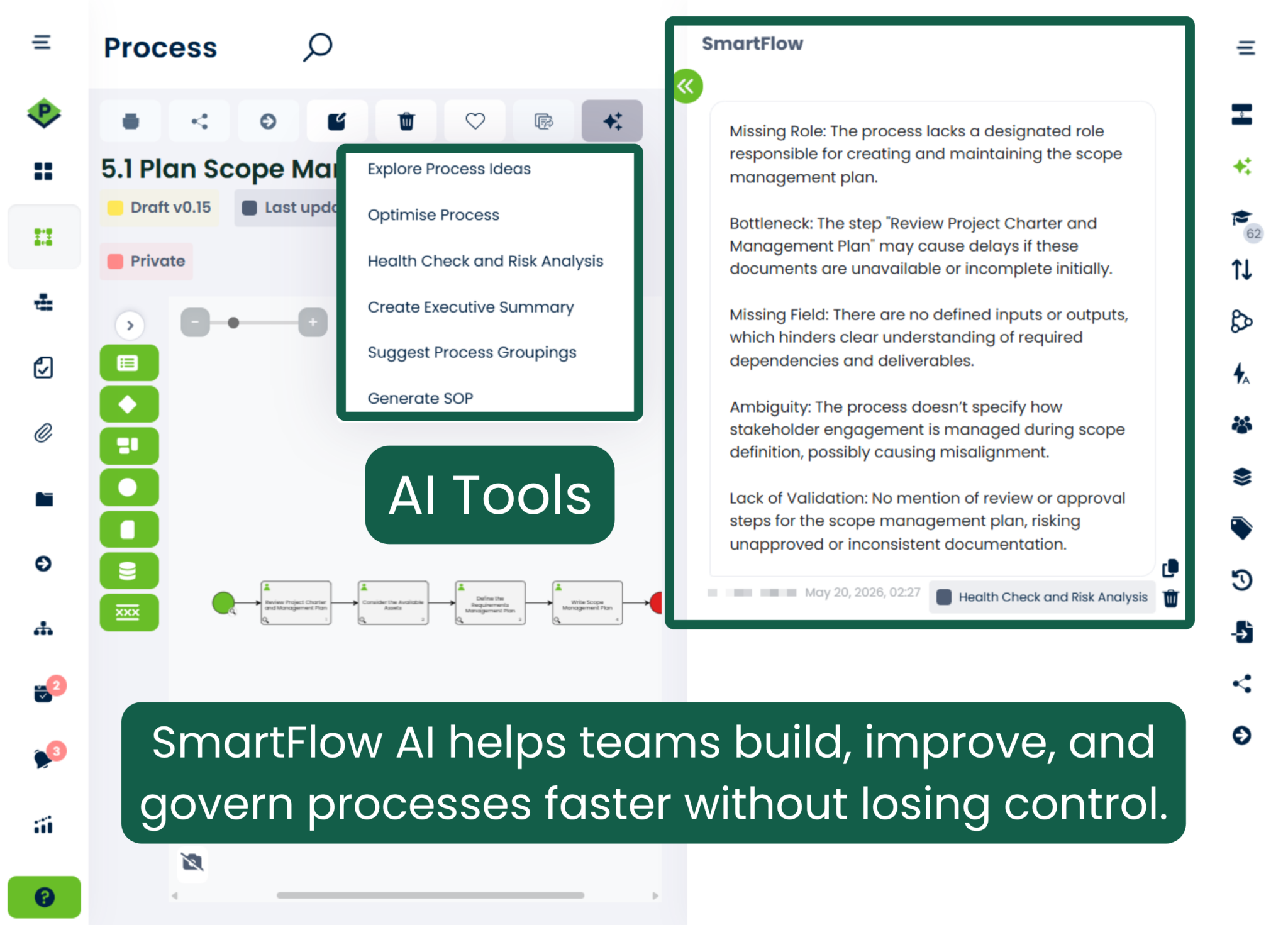 Process Management & Governance Software | ProcessPro