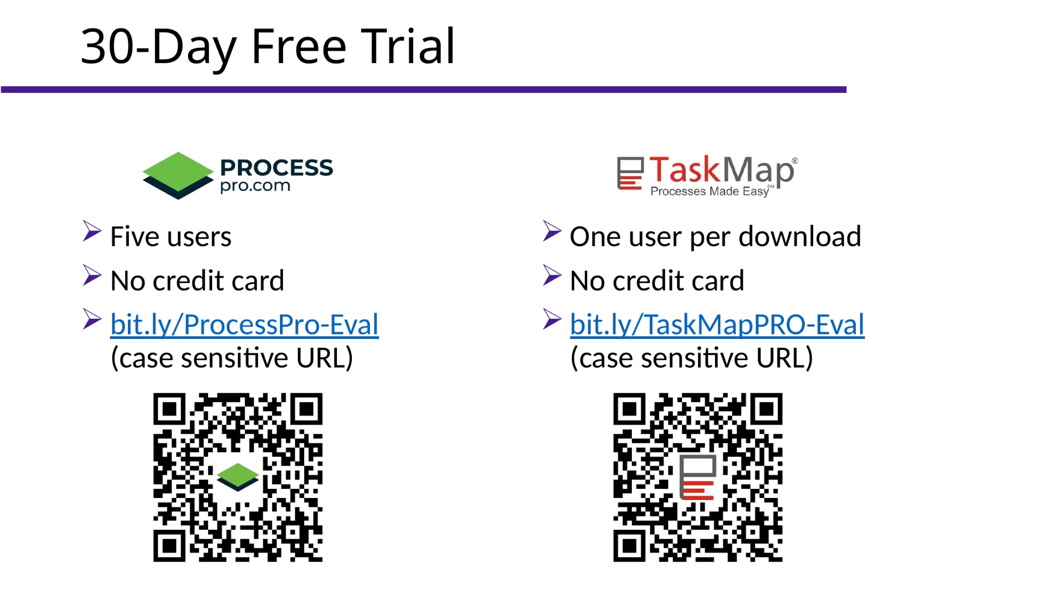 Slide showing ProcessPro and TaskMap 30-day trial options, each with a QR code and sign-up link.