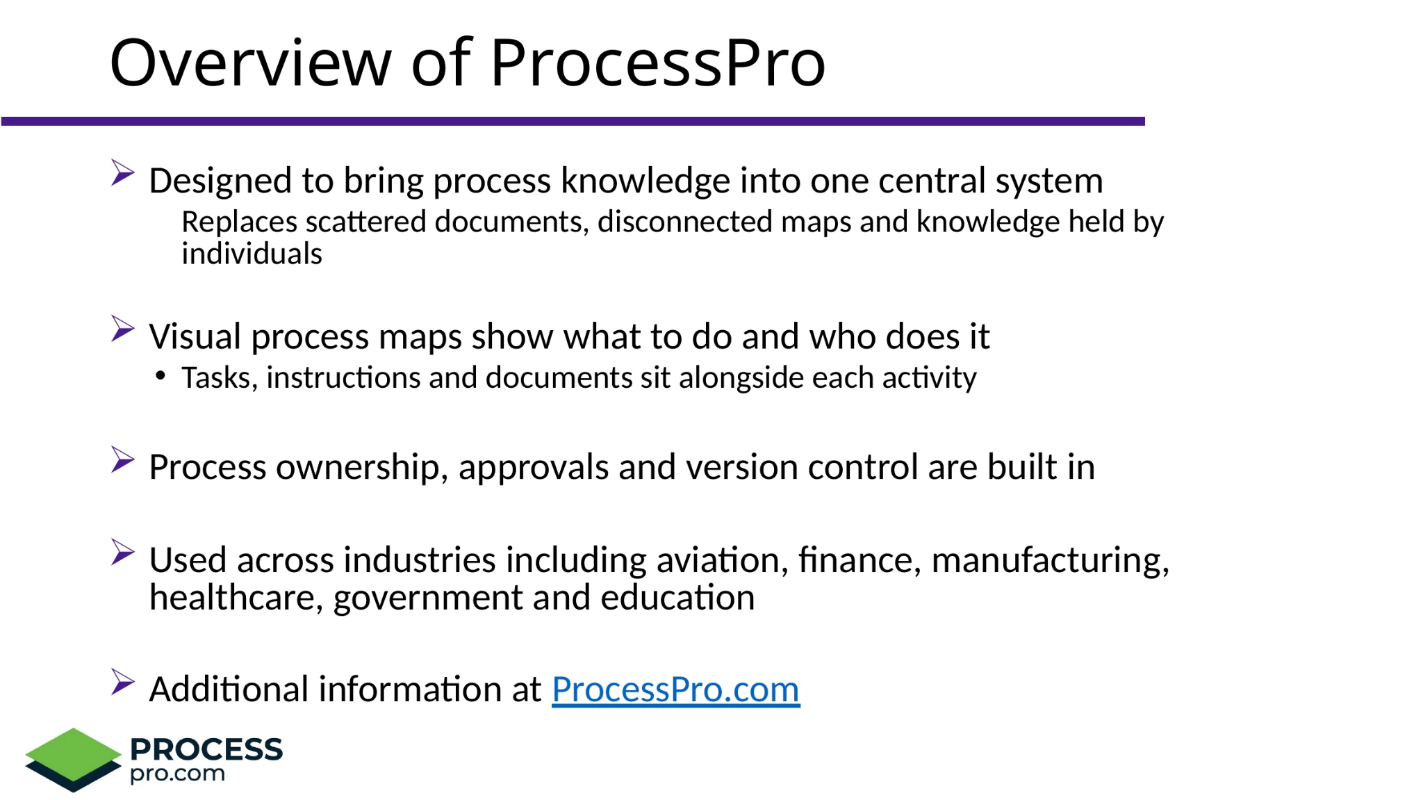 Slide describing ProcessPro’s visual process maps, activity instructions, ownership, approvals and version control.