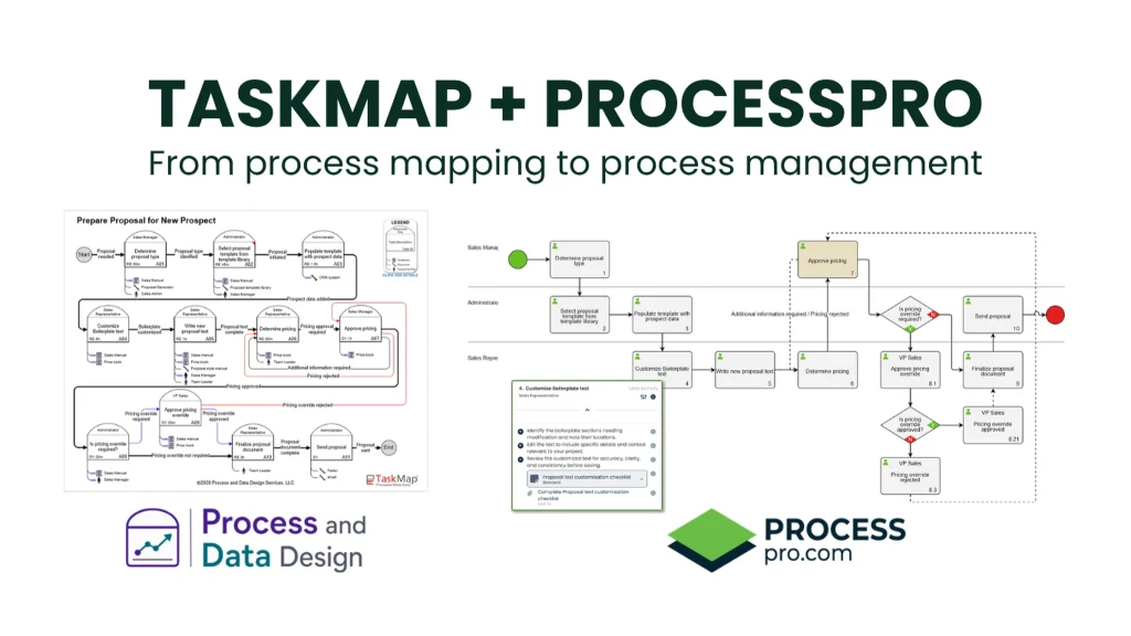 Webinar graphic comparing the same proposal process in TaskMap and ProcessPro, with both process maps shown side by side.